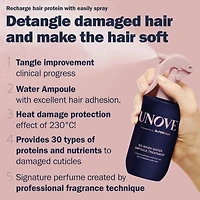 Unove No-wash Water Ampoule Treatment 200ml