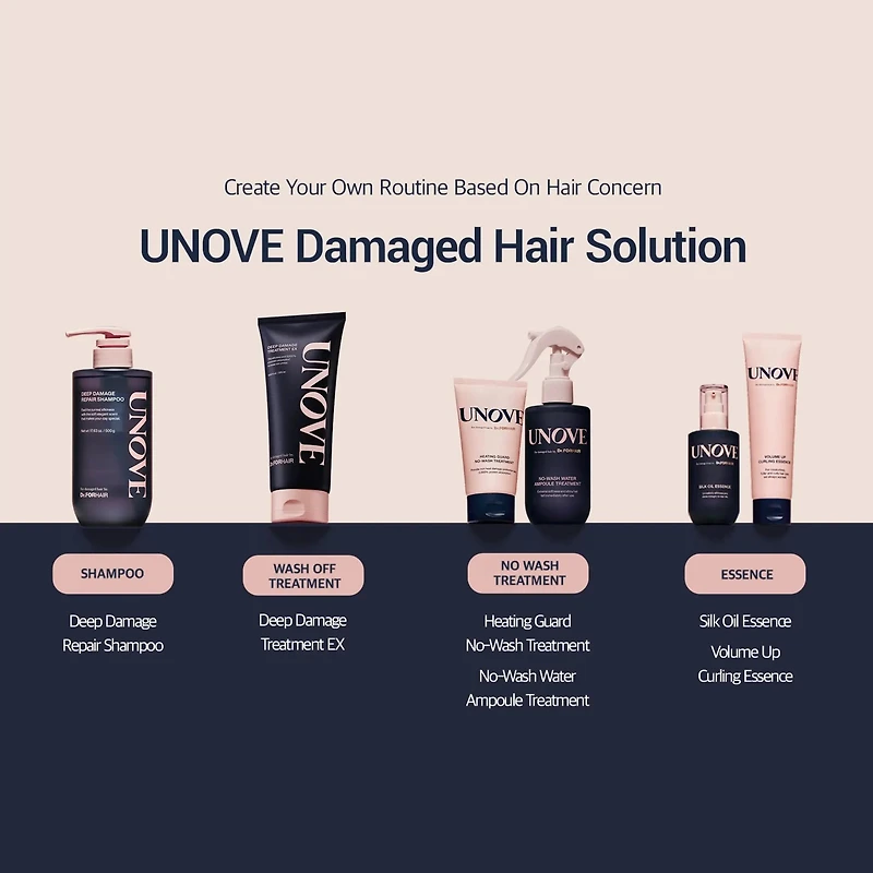 Unove Water Essence Mist 200ml
