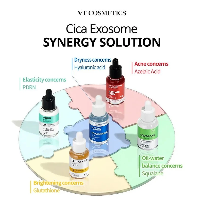 VT Azelaic A1 Calming Ampoule 30ml