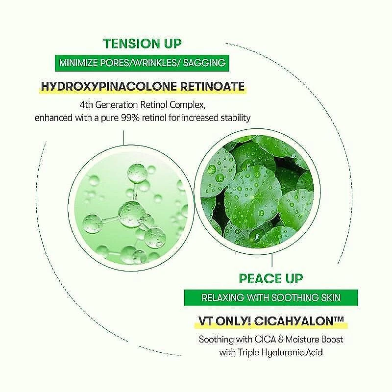VT CICA RETI-A CREAM 0.05 30ml