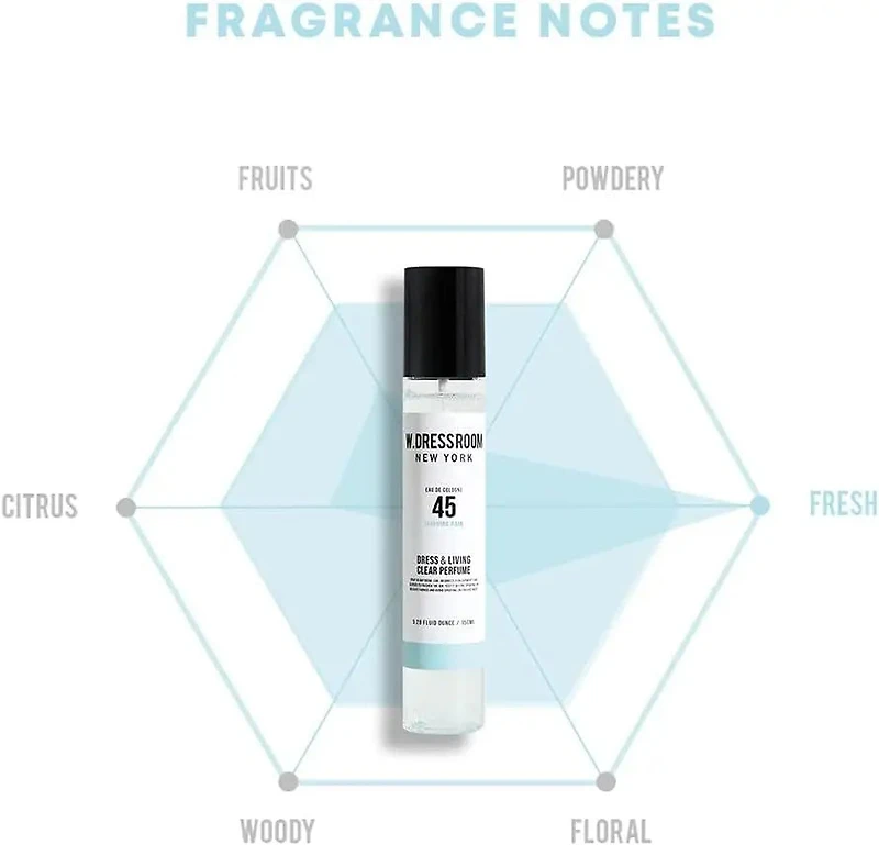 W.Dressroom Dress & Living Clear Perfume - 45 Morning Rain 70ml