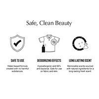 W.Dressroom Dress & Living Clear Perfume - 45 Morning Rain 70ml