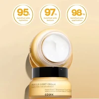 COSRX Full Fit Propolis Light Cream 65ml