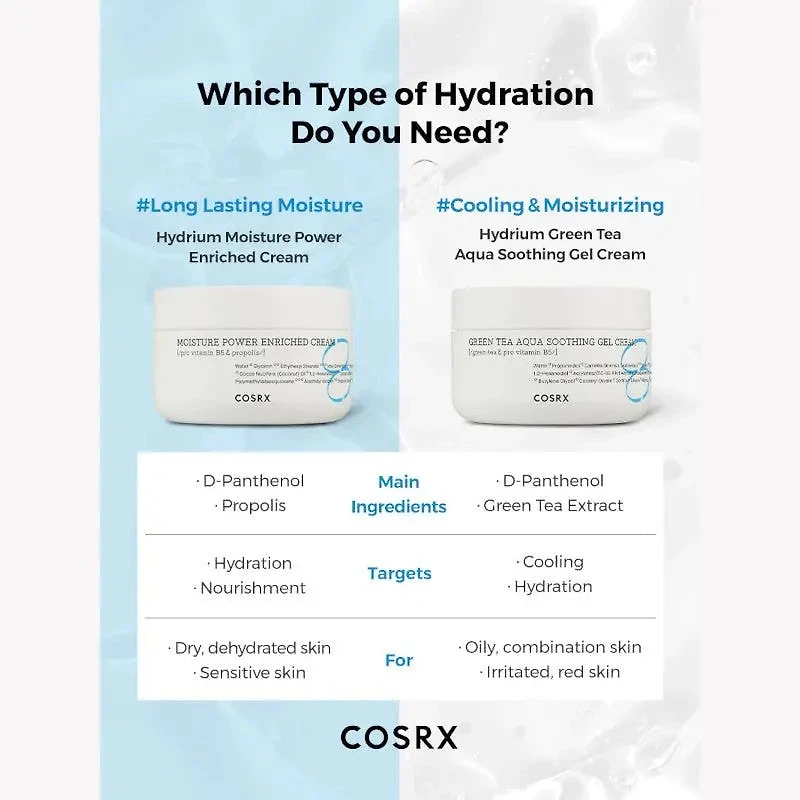 COSRX Hydrium Green Tea Aqua Soothing Gel Cream 50ml