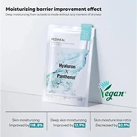 MEDIHEAL Derma Synergy Wrapping Mask Moisture 10pcs