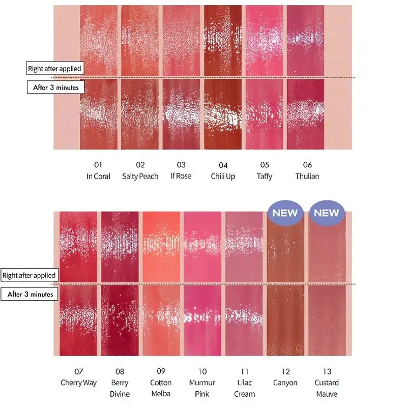 Romand Dewyful Water Tint #12-#13