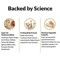 Modern Mushrooms Capsules