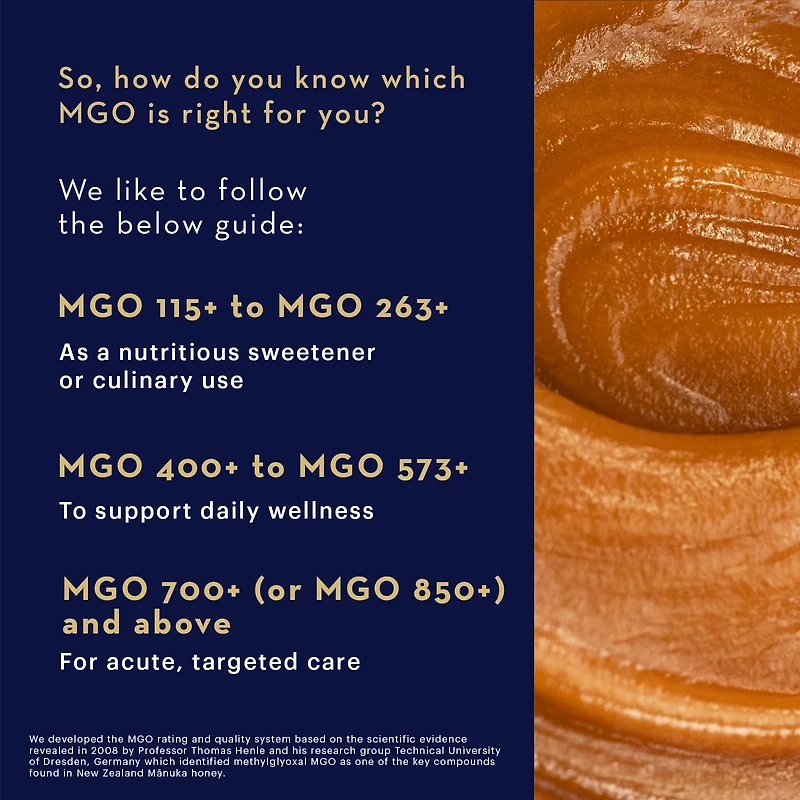 Manuka Honey MGO 400+ Bioactive Wellness, 250g, by Manuka Health New Zealand