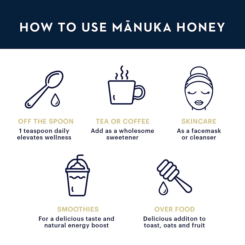Manuka Honey MGO 400+ Bioactive Wellness, 250g, by Manuka Health New Zealand