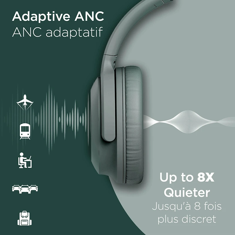 Hypergear Stealth2 ANC Wireless On-Ear Headphones