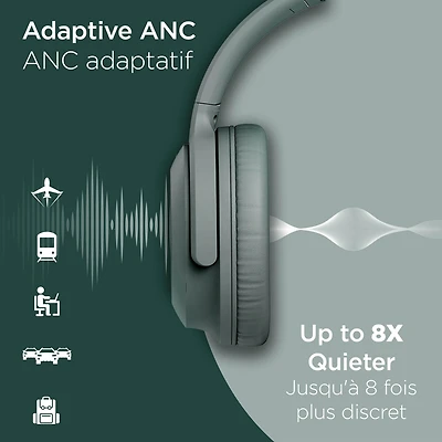 Hypergear Stealth2 ANC Wireless On-Ear Headphones