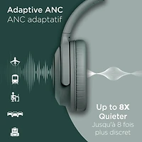 Hypergear Stealth2 ANC Wireless On-Ear Headphones