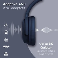 Hypergear Stealth2 ANC Wireless On-Ear Headphones