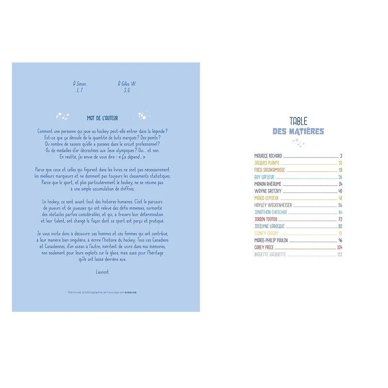 15 Joueurs Et Joueuses Hockey Légendaires