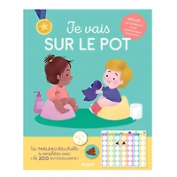 Je Vais Sur Le Pot