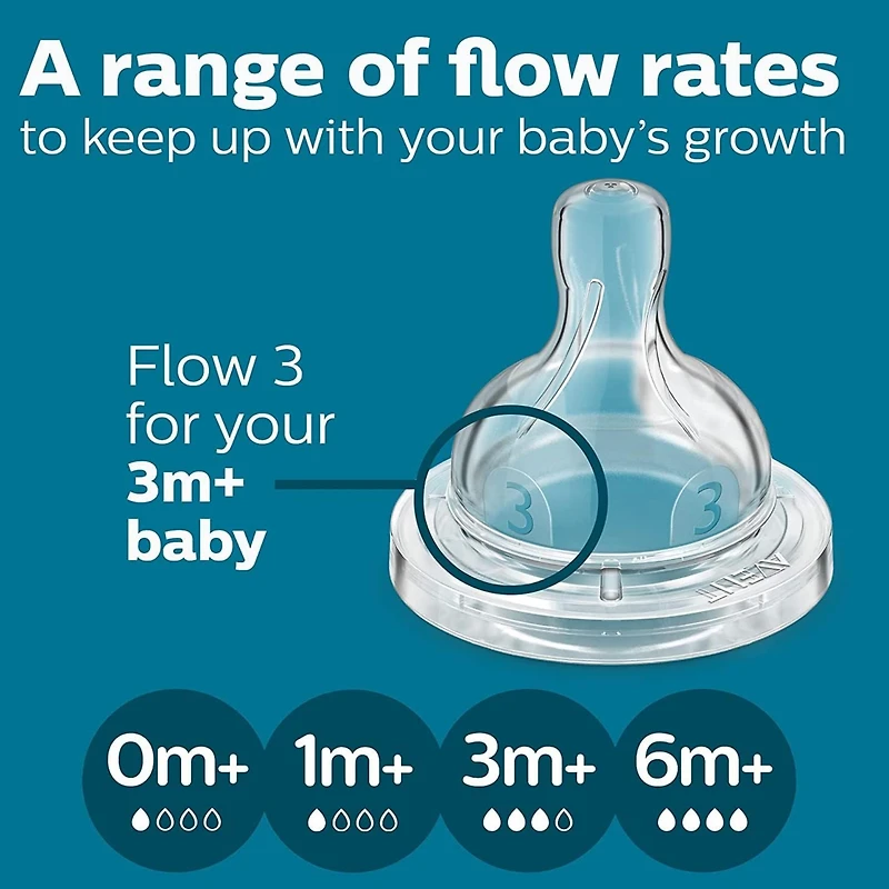 Baby Bottle 4oz(3)anti-colic