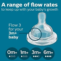 Baby Bottle 4oz(3)anti-colic