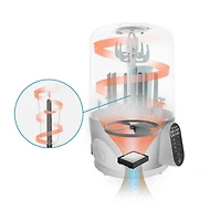 Stérilisateur Turbo Pure