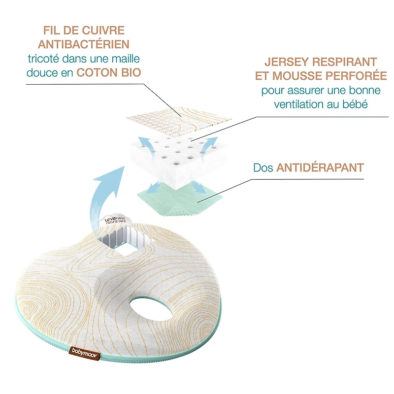 Coussin de Tête Lovenest Natural Care