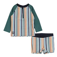 Maillot UV Manches Longues  Deux Pièces Rayé 2-4ans