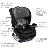 Siège d'Auto 5-65lb Poplar™ - Onyx
