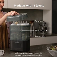 Superquick Sterilizer + Dryer