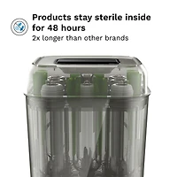 Superquick Sterilizer + Dryer