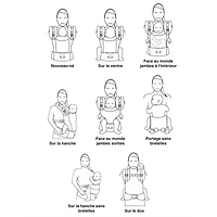 EvöAir Baby Carrier 0-36months - Black