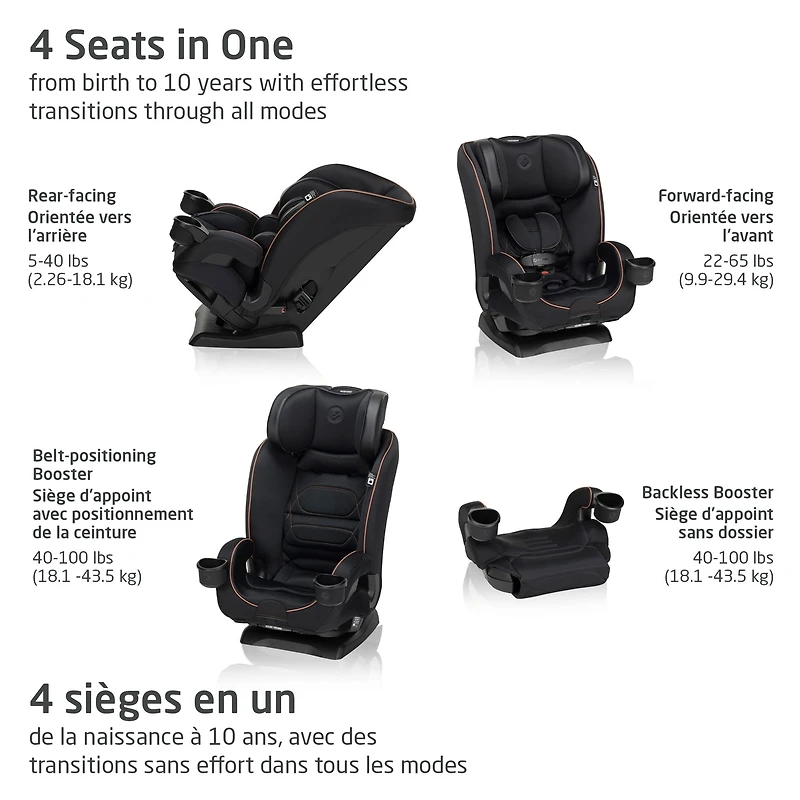 Kani 4-in-1 Car Seat - Authentic Sport