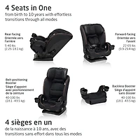 Kani 4-in-1 Car Seat - Authentic Sport