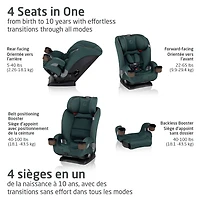 Siège Auto Kani 4en1 - Vert