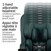 Siège Auto Kani 4en1 - Vert