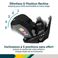 Car Seat Turn&Go 360 DLX Hexagon  Horizon