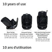 Siège d’Auto Tout-en-un Rotatif Andi 360°- Designer Noir