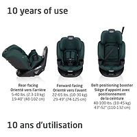 Siège d’Auto Tout-en-un Rotatif Andi 360°- Authentic Vert