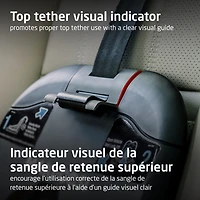 Andi 360° Rotating All-in-One Car Seat- Authentic