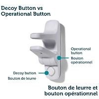 Verrou de Porte Outsmart