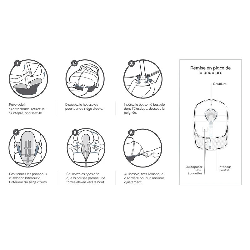 3 Seasons Car Seat Cover - Classic Collection