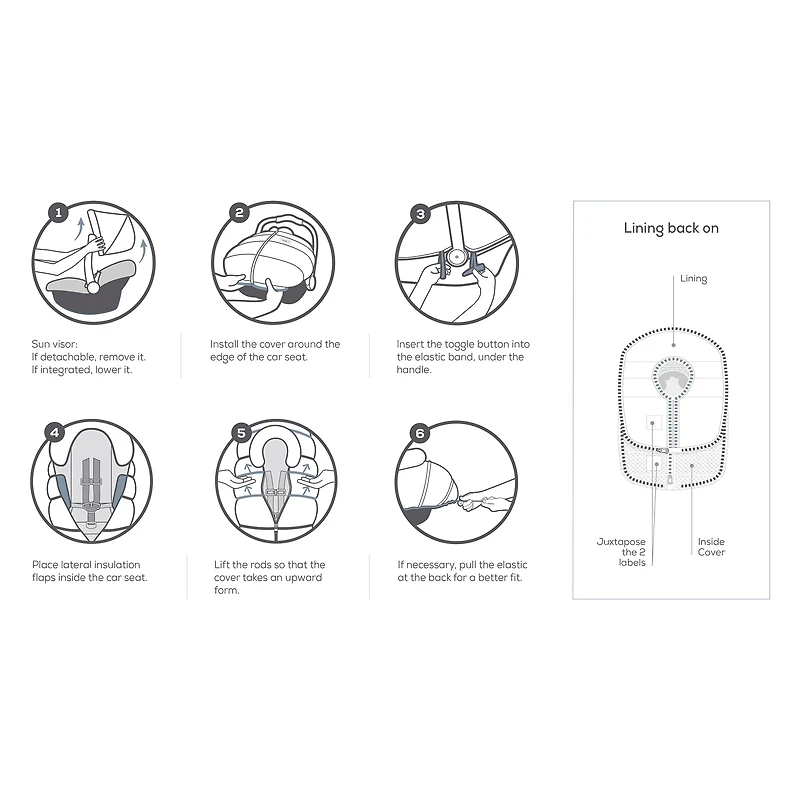 3 Seasons Car Seat Cover - Classic Collection