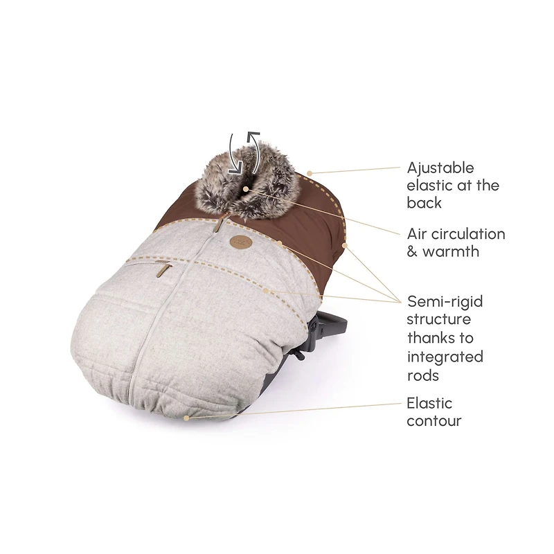 Winter / 3 Seasons Car Seat Cover - Banff