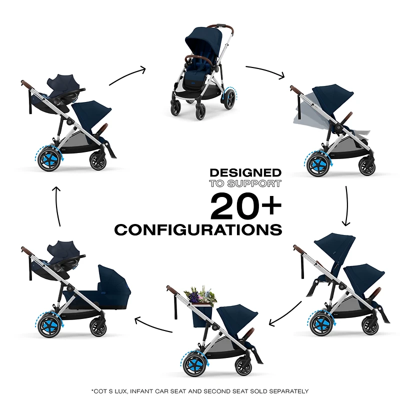 Stroller eGazelle S - Ocean Blue