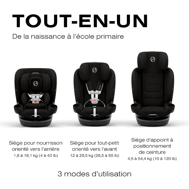 Siège d'Auto Callisto G 360 Rotatif - Moon Black