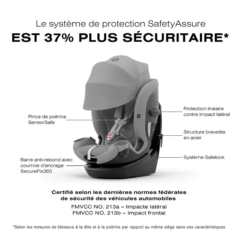 Siège d'Auto Callisto G 360 Rotatif - Stone Grey