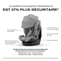 Siège d'Auto Callisto G 360 Rotatif - Stone Grey