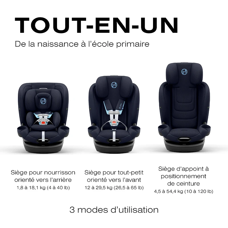 Siège d'Auto Callisto G 360 Rotatif - Ocean Blue