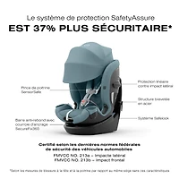 Callisto G 360 Rotating All-in-One Car Seat - Stormy Blue