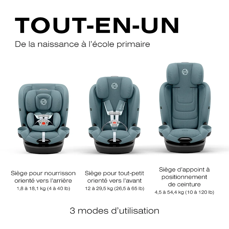 Callisto G 360 Rotating All-in-One Car Seat - Stormy Blue