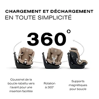 Callisto G 360 Rotating All-in-One Car Seat