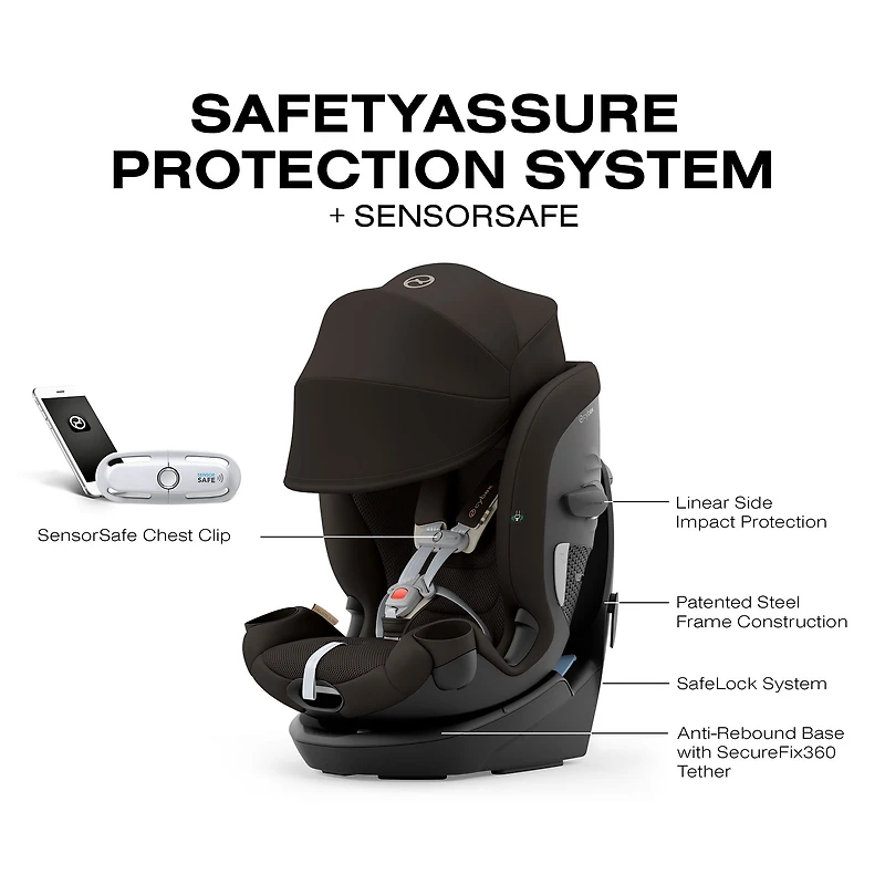 Callisto G 360 Rotating All-in-One Convertible Car Seat - Chocolate Brown