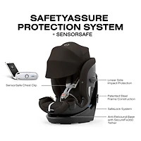 Callisto G 360 Rotating All-in-One Convertible Car Seat - Chocolate Brown